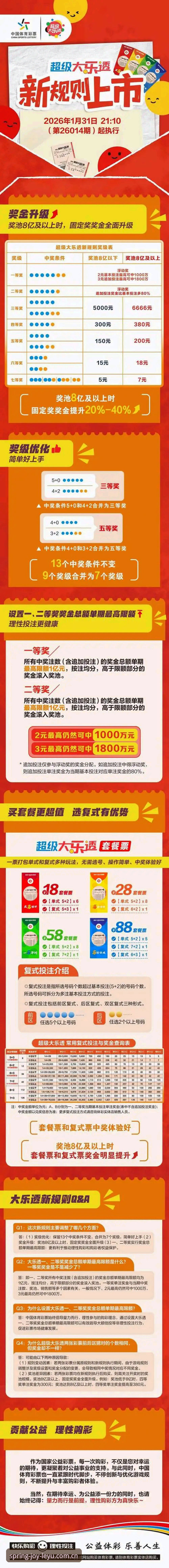 APP乐鱼中国篮球比分评测 乐鱼春季版APP实测:篮球比分推送快3秒,电竞数据整合藏惊喜