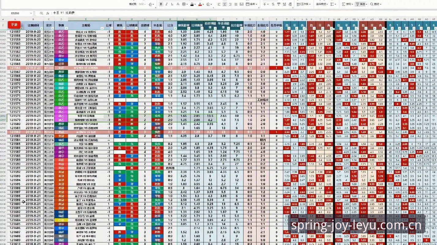 掌握乐鱼春季版足球赔率官方下载的5个实用技巧